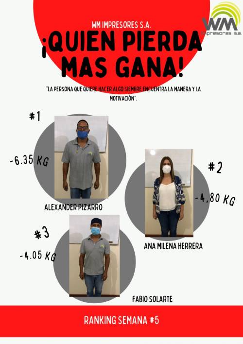 El que Pierde Gana Semana # 5