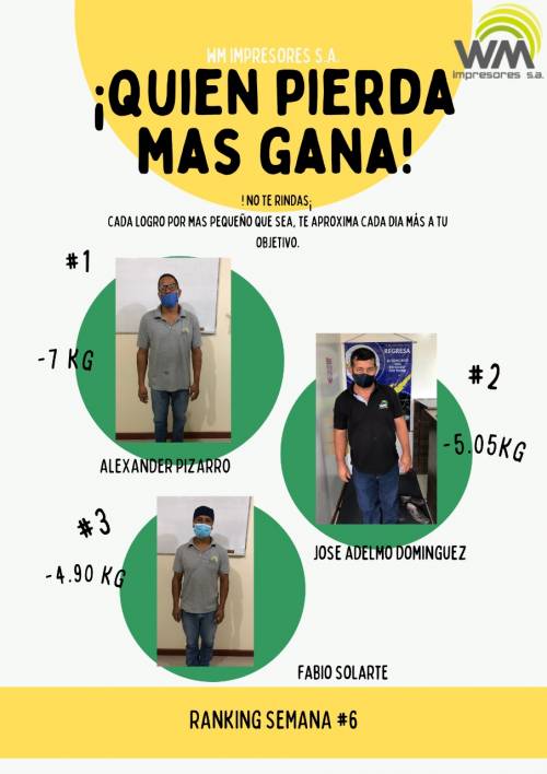 El que Pierde Gana Semana # 6